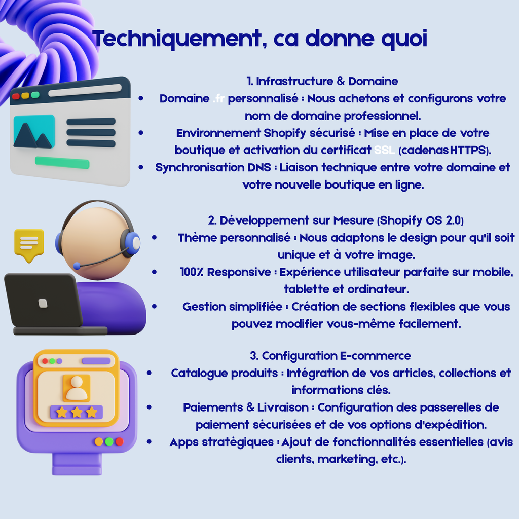 Site web