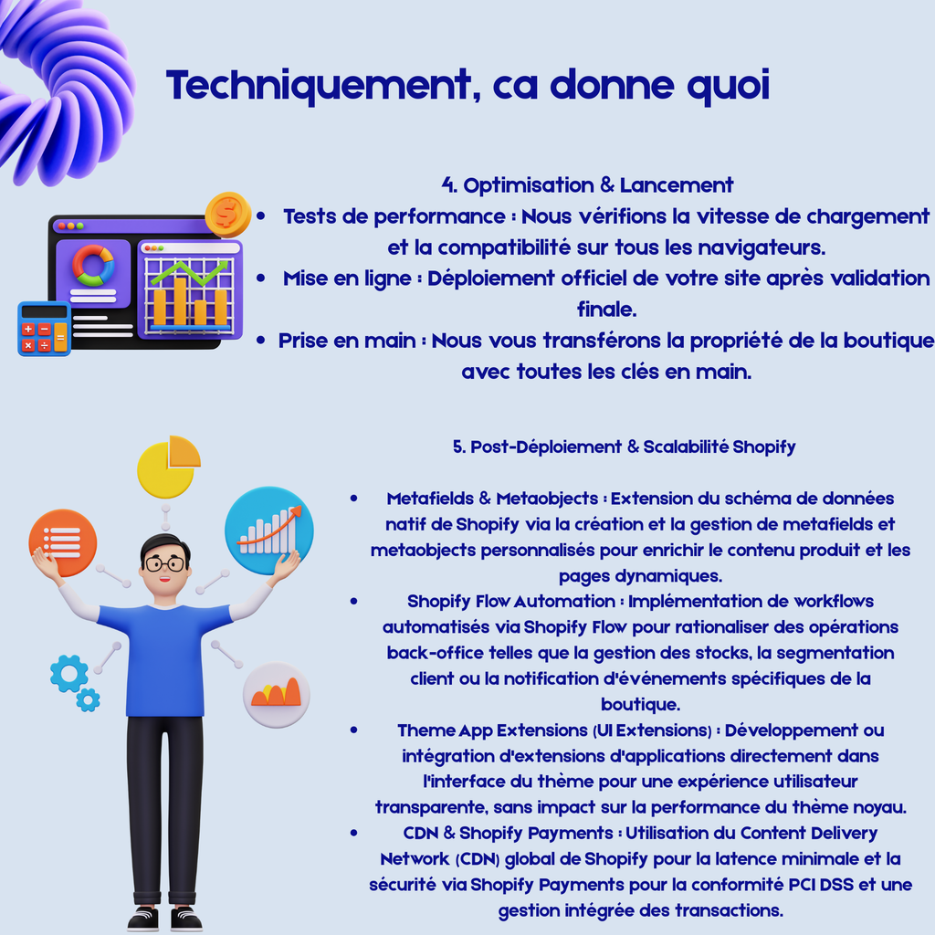Site web